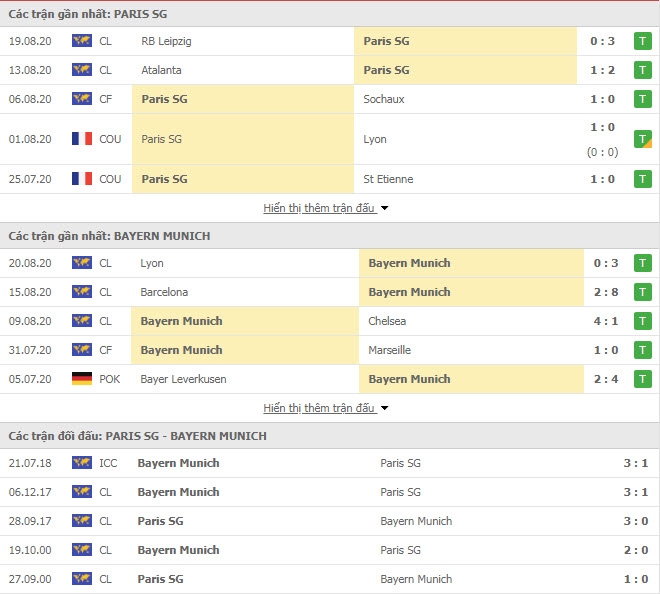 undefined 2217 psg vs bayern munich 1