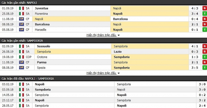 link xem truc tiep bong da vong 3 serie a napoli vs sampdoria 23h00 ngay 149