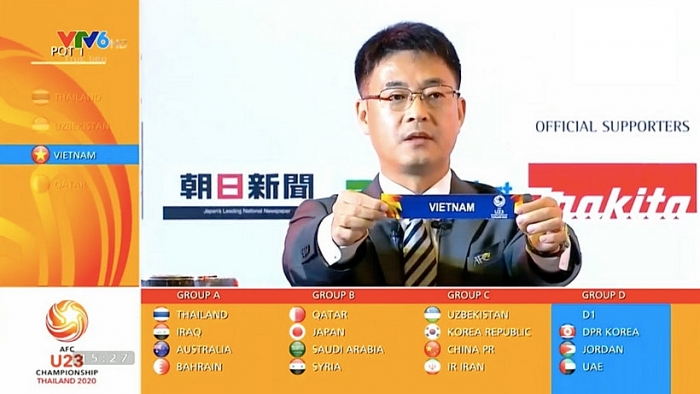 Thành tích kém bất ngờ của U23 Việt Nam trước các đối thủ bảng D thanh tich kem bat ngo cua u23 viet nam truoc cac doi thu bang d