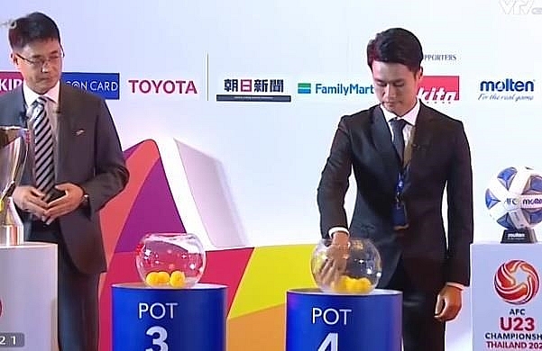 U23 Việt Nam rơi vào bảng đấu nhẹ nhất vòng chung kết U23 châu Á u23 viet nam roi vao bang dau nhe nhat vong chung ket u23 chau a