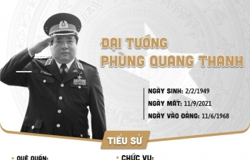 Đường binh nghiệp của Đại tướng Phùng Quang Thanh