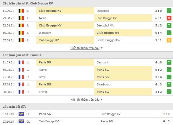 Link xem trực tiếp Club Brugge vs PSG (02h00, 16/9): Nhận định tỷ số, thành tích đối đầu Link xem trực tiếp Club Brugge vs PSG (02h00, 16/9): Nhận định tỷ số, thành tích đối đầu