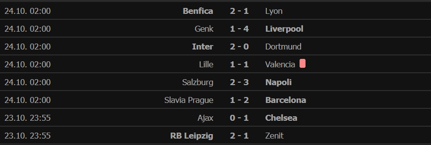 Kết quả, xếp hạng Champions League mới nhất (ngày 24/10) ket qua xep hang champions league moi nhat ngay 2410