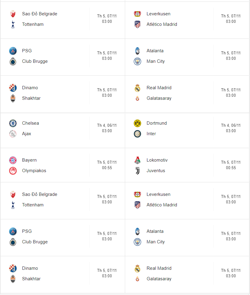 lich thi dau vong 4 champions league chelsea tai dau ajax dortmund do suc inter