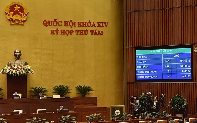 quoc hoi duyet chi gan 5 ty usd tra no lai trong ngan sach nam 2020