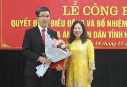 bac lieu thai binh ha nam co nhan su lanh dao moi