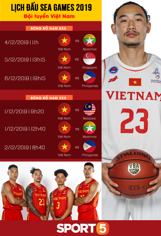 Lịch thi đấu chính thức của đội tuyển bóng rổ nam Việt Nam tại SEA Games 30 lich thi dau chinh thuc cua doi tuyen bong ro nam viet nam tai sea games 30