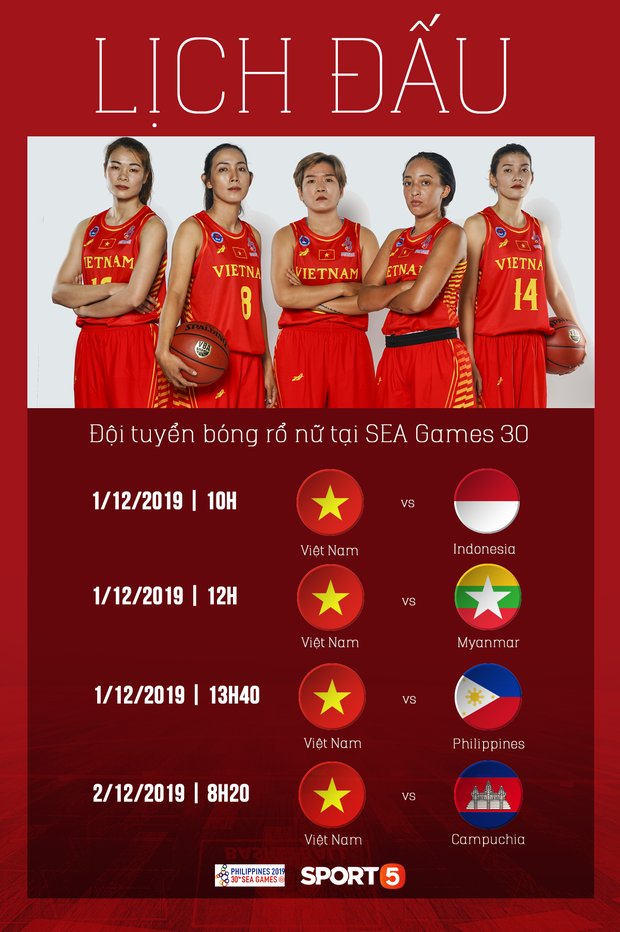 lich thi dau chi tiet bong ro nu tai sea games 30