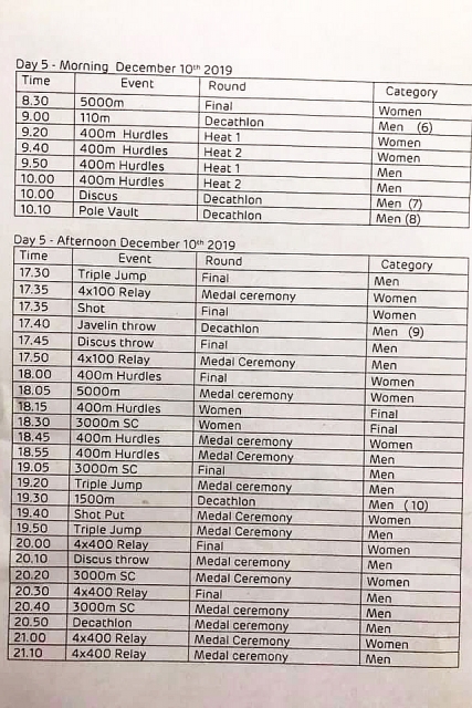 chi tiet lich thi dau dien kinh viet nam tai sea games 30