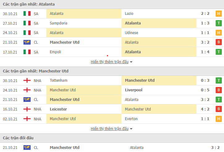 Link xem trực tiếp Atalanta vs MU (03h00, 3/11) - vòng bảng Champions League Link xem trực tiếp Atalanta vs MU (03h00, 3/11) - vòng bảng Champions League