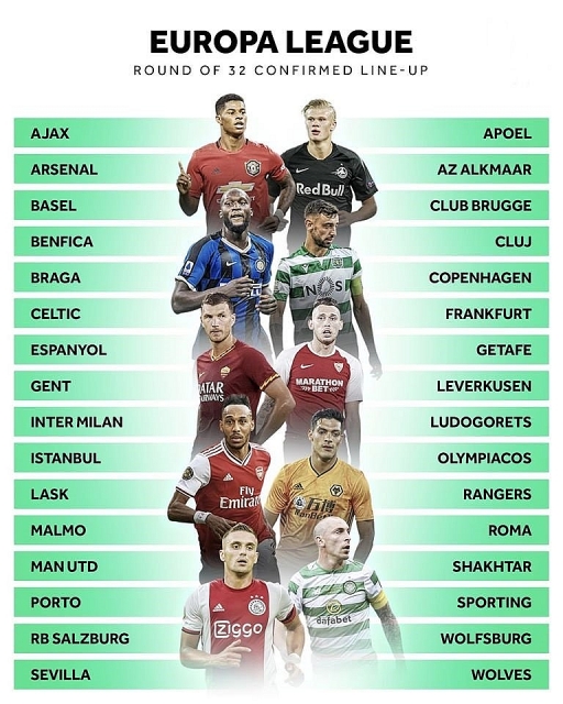 thu thach nao cho doi mu arsenal o vong 116 europa league