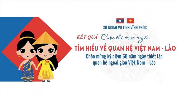 Gần 20.000 thí sinh dự thi trực tuyến “Tìm hiểu về quan hệ Việt Nam - Lào” Gần 20.000 thí sinh dự thi trực tuyến “Tìm hiểu về quan hệ Việt Nam - Lào”