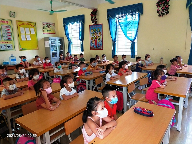 Trường TH Hà Thạch và TH Tiên Kiên tích cực dạy học kỹ năng sống cho HS lớp 1 Trường TH Hà Thạch và TH Tiên Kiên tích cực dạy học kỹ năng sống cho HS lớp 1