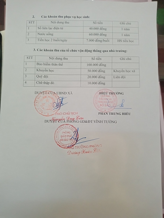 vinh phuc ubnd huyen vinh tuong chi dao kiem tra viec thu quan ly cac khoan thu cua nha truong