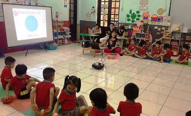 Những “Búp măng non” trường Mầm non Hương Canh phát triển toàn diện thể chất và tinh thần nhung bup mang non truong mam non huong canh phat trien toan dien the chat va tinh than