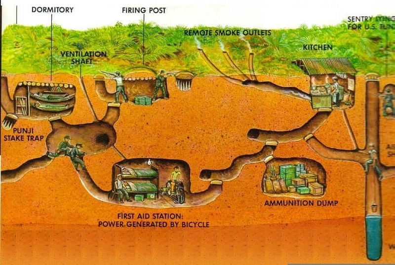 ផ្លូវរូងក្រោមដី Cu Chi របស់វៀតណាម កំពុងបំពេញ​បែបបទ​ដាក់ជូនអង្គការយូណេស្កូដើម្បីក្លាយជាបេតិកភណ្ឌពិភពលោក