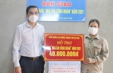ງົບປະມານທີ່ຈະໃຊ້ໃນການເບິ່ງແຍດູແລໃຫ້ສະມາຊິກກຳມະບານ, ຊາວຜູ້ອອກແຮງງານ ເນື່ອງໃນໂອກາດບຸນເຕັດປີຂານແມ່ນ 2.400 ຕື້ດົ່ງ