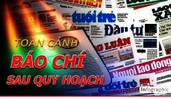 ke hoach trien khai sap xep co quan bao chi cua bo tttt co gi dang chu y