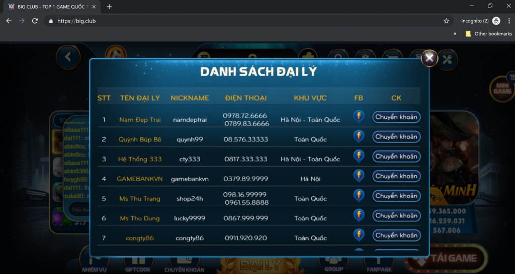 Đường dây đánh bạc trên mạng Big.club: Chiêu "ẩn nấp" tinh vi duong day danh bac tren mang bigclub chieu an nap tinh vi