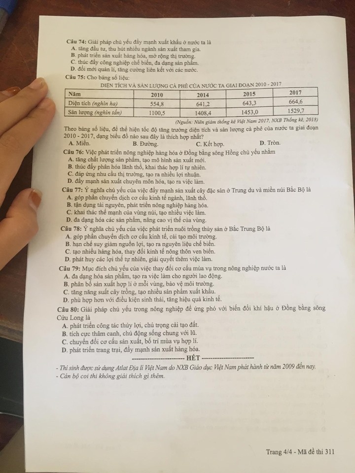 Cập nhật đề thi môn Địa lý THPT quốc gia 2019 cap nhat de thi mon dia ly thpt quoc gia 2019