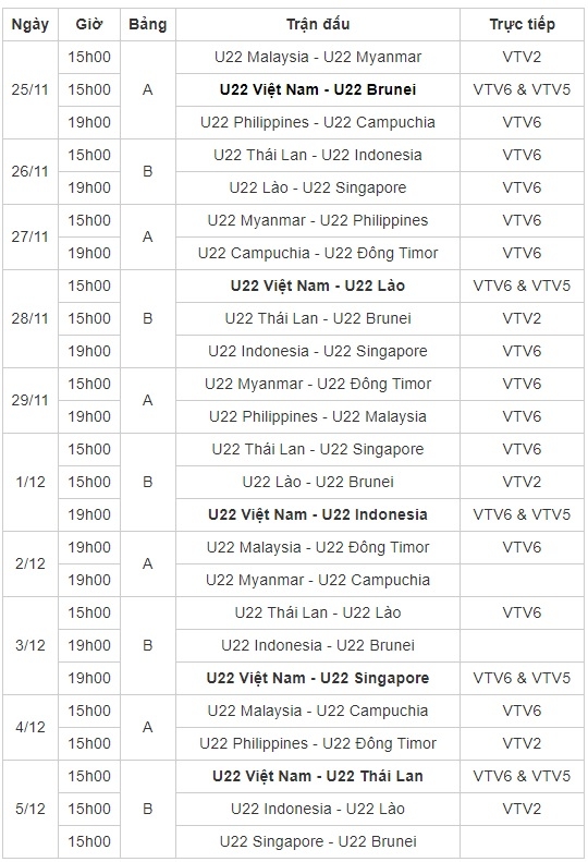 Lịch trực tiếp bóng đá nam SEA Games 22 trên VTV6, VTV5, VTV2 lich truc tiep bong da nam sea games 22 tren vtv6 vtv5 vtv2