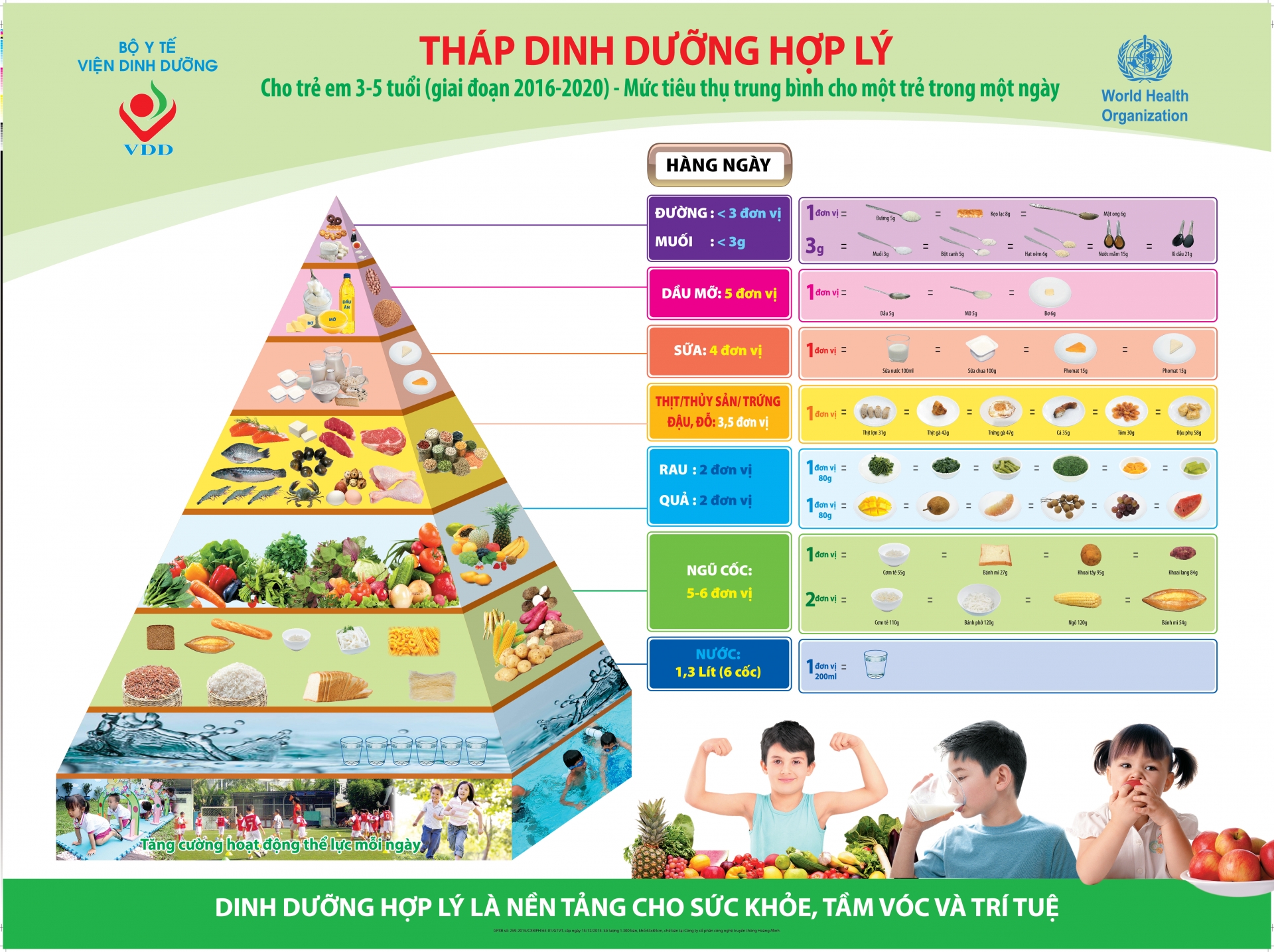 quy dinh ve san pham sua hoc duong ro rang va day du