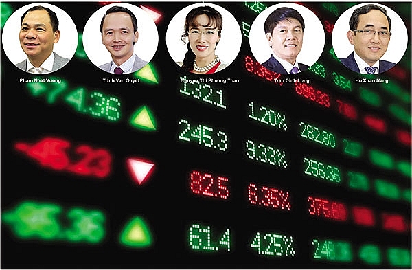 How the wealth of top Vietnamese billionaires fluctuates in a year How the wealth of top Vietnamese billionaires fluctuates in a year