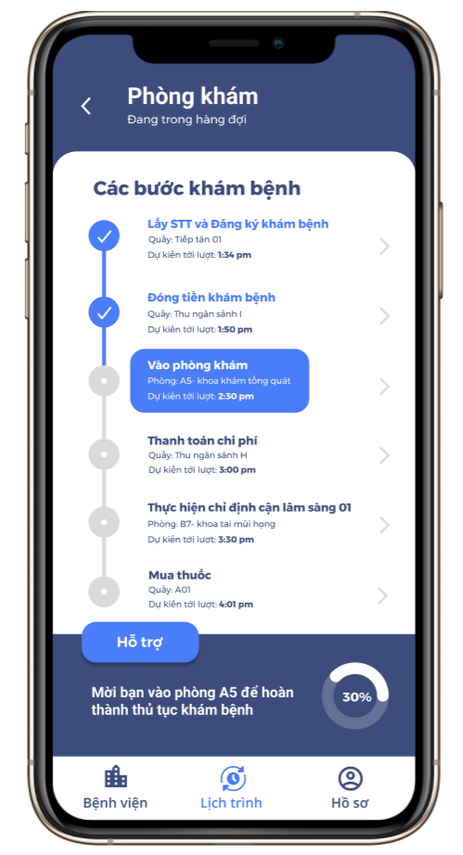 Vietnamese students' application provides virtual waiting rooms for patients to prevent spread of Covid-19 Vietnamese students' application provides virtual waiting rooms for patients to prevent spread of Covid 19