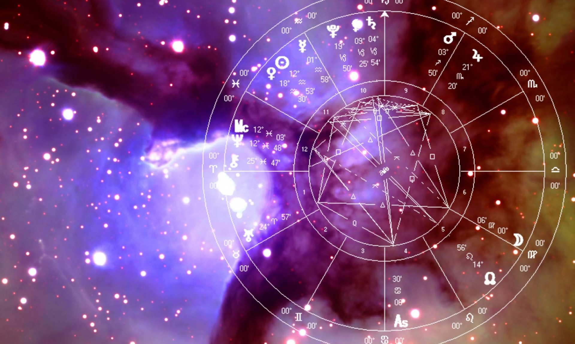 daily horoscope for march 26 astrological prediction for zodiac signs