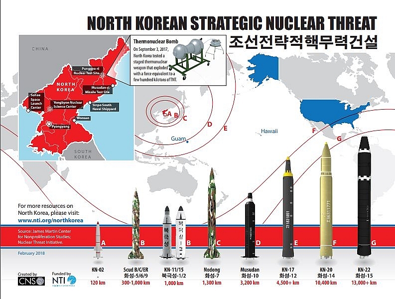 North Korea's Kim Jong Un leader vow to further bolster nuclear deterrence north koreas kim jong un leader vow to further bolster nuclear deterrence