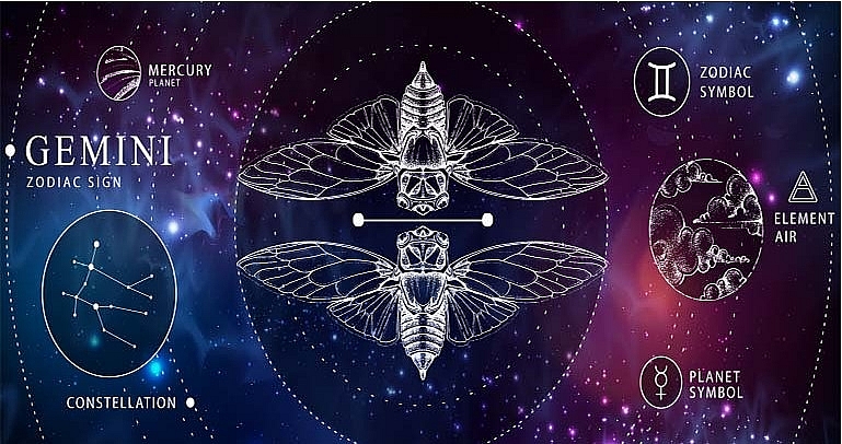 Daily Horoscope July 28: Astrological Prediction for Zodiac Signs with Love, Money, Career and Health