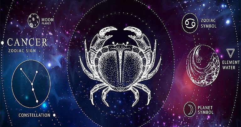 Daily Horoscope August 5: Prediction for Zodiac Signs with Love, Money, Career and Health