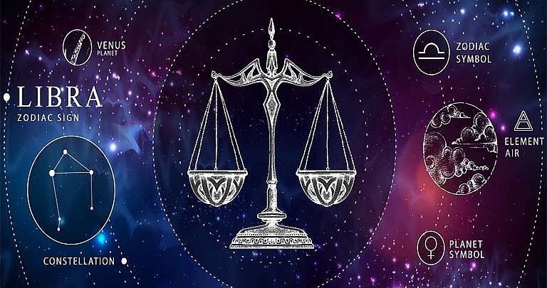 Daily Horoscope July 28: Astrological Prediction for Zodiac Signs with Love, Money, Career and Health