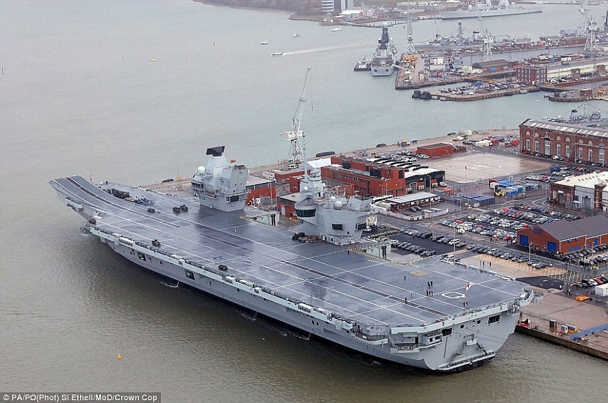 HMS Queen Elizabeth ship pivots to East Asia to confront China hms queen elizabeth ship pivots to east asia to confront china