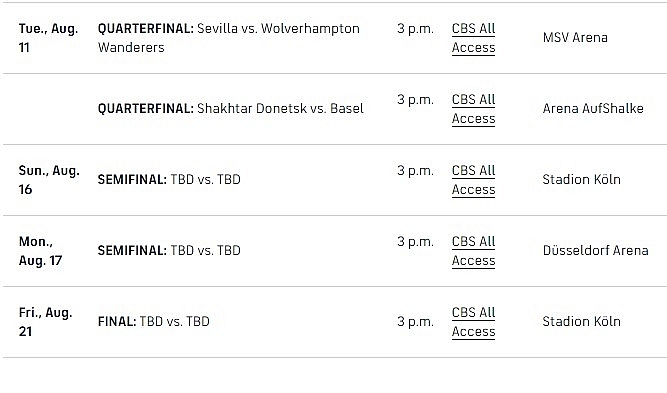 The next matches of Europa League. Photo: CBS Sports. 2159 europa league