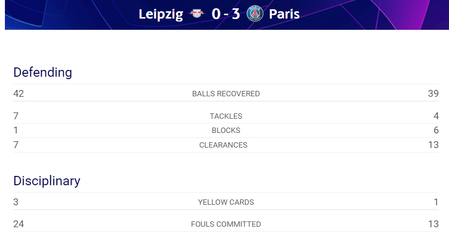 Photo: News18. 1832 psg 3