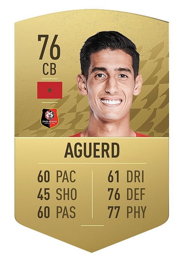 FIFA 22 Top 10 Most Improved Players