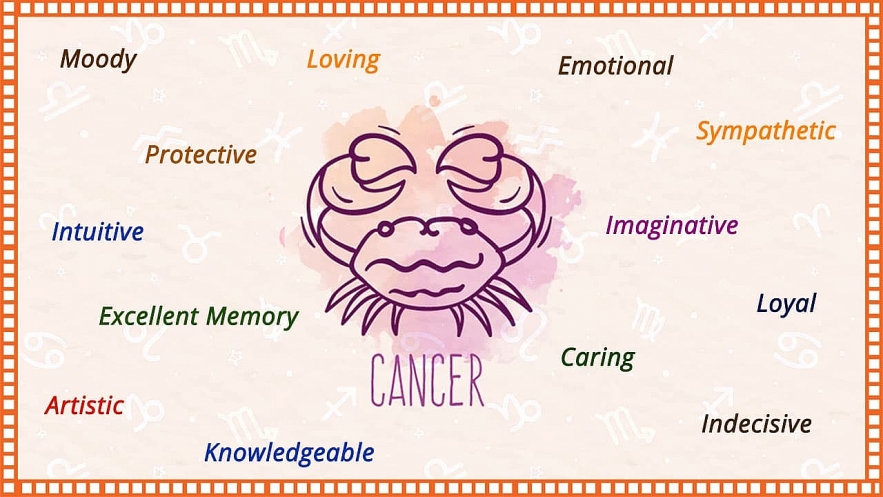 Cancer Horoscope September 2021: Monthly Predictions for Love, Financial, Career and Health