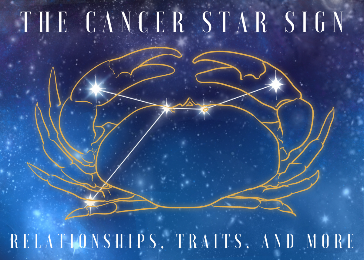 Cancer Horoscope 2022: Yearly Predictions for Love, Financial, Career and Health Cancer Horoscope 2022: Yearly Predictions for Love, Financial, Career and Health