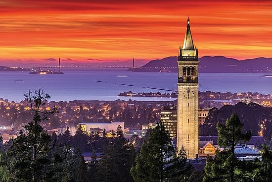 Best Cities To Live In The US In 2021 Best Cities To Live In The US In 2021