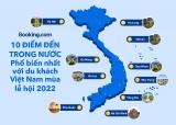 ບັນ​ດາ​ສະ​ຖານ​ທີ່​ໄດ້​ຮັບ​ຄວາມ​ນິ​ຍົມ​ຊົມ​ຊອບ​ທີ່​ສຸດ​ຈາກ​ແຂກ​ທ່ອງ​ທ່ຽວ​ຫວຽດ​ນາມ ໃນ​ໂອ​ກາດ​ວັນ​ບຸນ​ທ້າຍ​ປີ