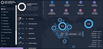ຫວຽດ​ນາມ ​ເລື່ອນ​ລຳ​ດັບ​ໃນ​ຕາ​ຕະ​ລາ​ງ​ຈັດ​ອັນ​ດັບ​ສິດ​ອຳ​ນາດ ຢູ່ ອາ​ຊີ