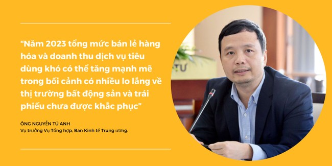 Doanh nghiệp thận trọng với áp lực lạm phát Doanh nghiệp thận trọng với áp lực lạm phát ảnh 3