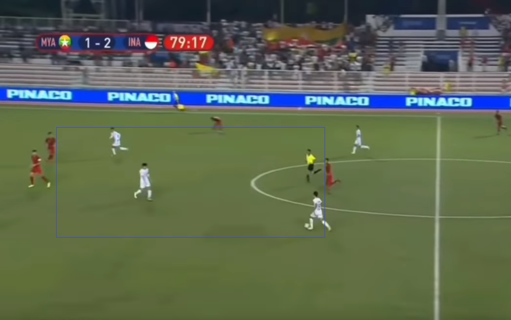 Soi điểm mạnh, yếu của U22 Indonesia trước chung kết SEA Games 30 soi diem manh yeu cua u22 indonesia truoc them chung ket sea games 30