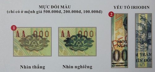 cach phan biet tien that va tien gia de tranh bi lua