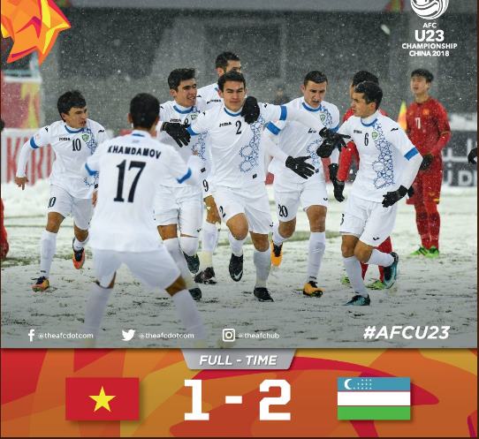 gianh a quan chau luc u23 viet nam la nhung nguoi hung