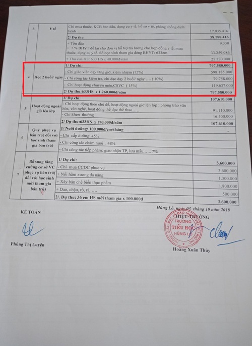 phu tho thu tien hoc buoi 2 moi truong tieu hoc mot kieu