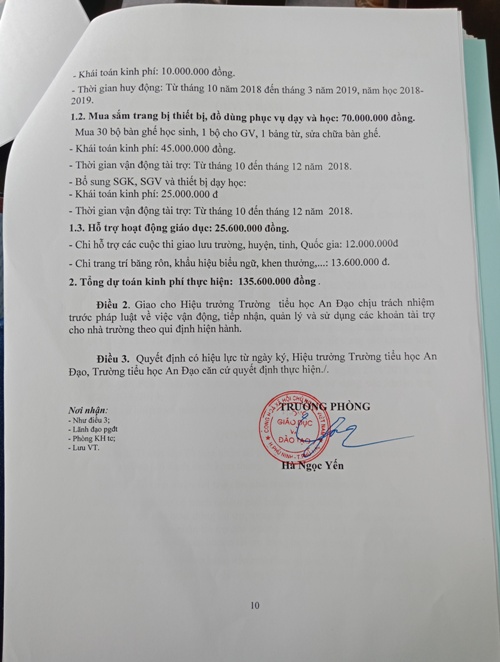 phu tho thu tien hoc buoi 2 moi truong tieu hoc mot kieu