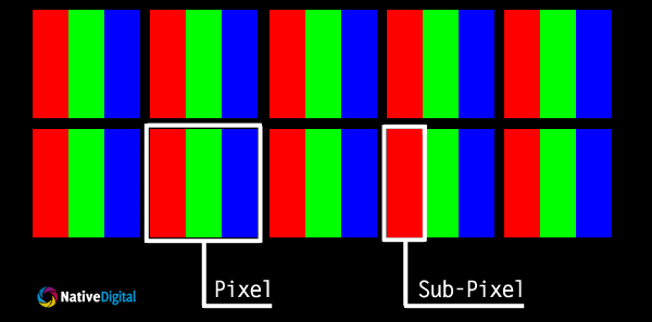 man hinh lcd the he moi co the tang gap 3 lan do phan giai