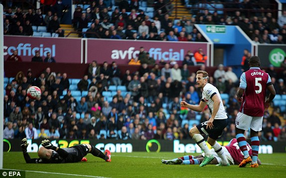 kane lap cu dup tottenham danh bai aston villa 2 0